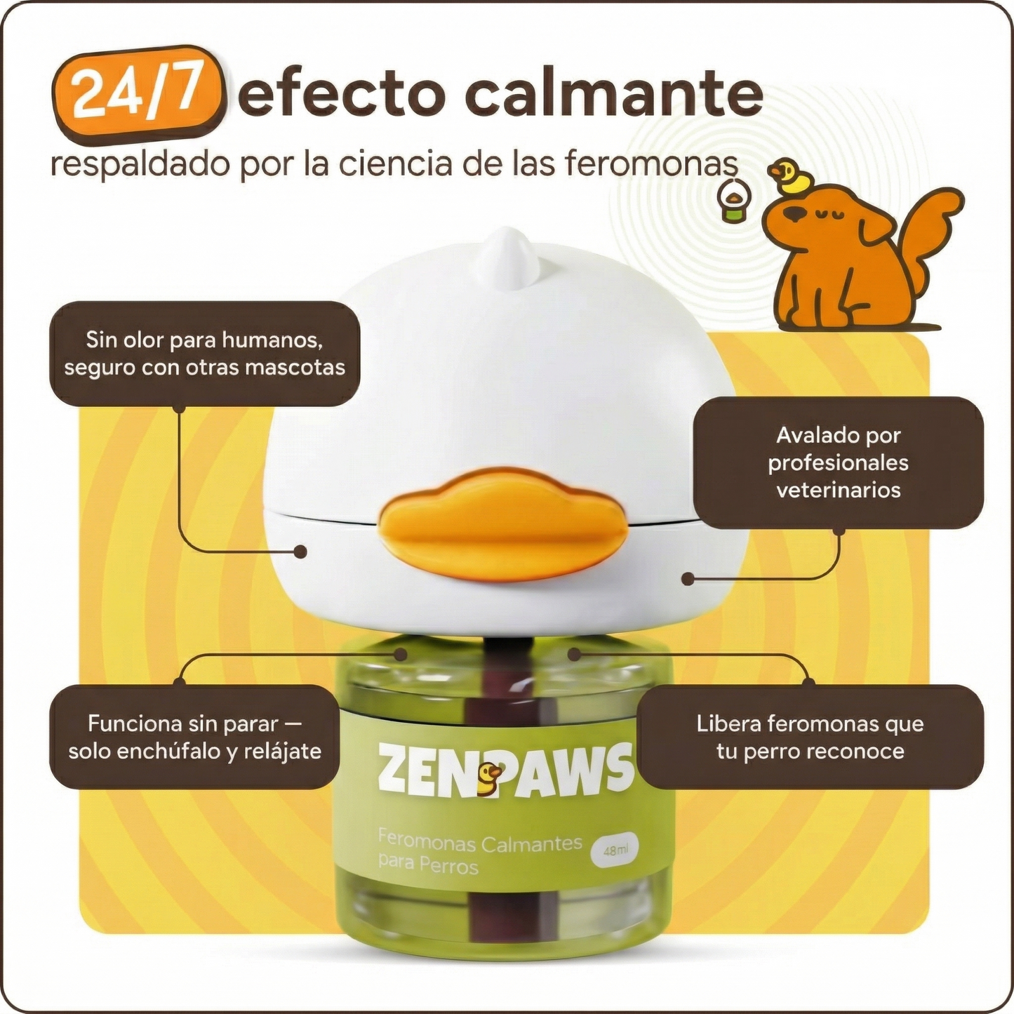 Kit Difusor Calmante Para Perros