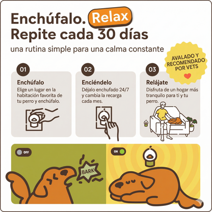 Kit Difusor Calmante Para Perros