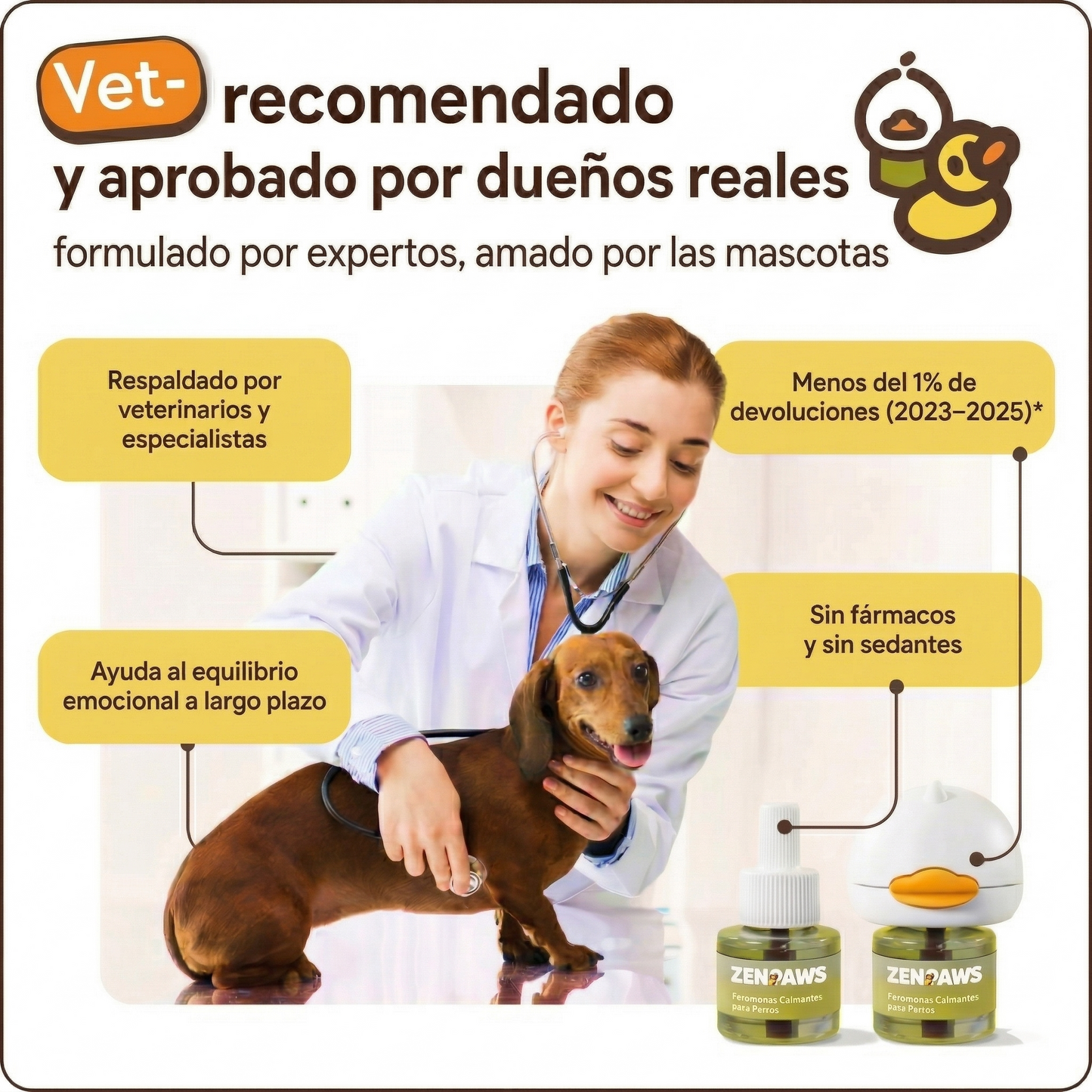 Kit Difusor Calmante Para Perros